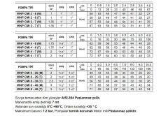 Winpo WNP CMI 2 - 7 Paslanmaz Kademeli Pompa 1.35 HP Monofaze