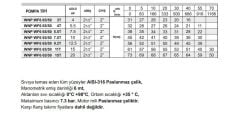 Winpo WF6 65/50-5.5 Paslanmaz Kademeli Pompa 7.5 HP Trifaze
