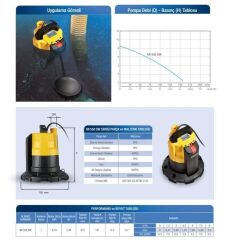 Alarko MI 550 SW Drenaj Dalgıç Pompa 0.75 HP
