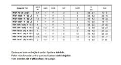 Winpo WNP CMF 4-60(M)-Y-50LT Yatay Kademeli Hidrofor 6 Kat 10 Daire 1.5HP