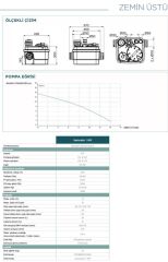 Sanicubic 1 WP Atık Su Tahliye Cihazı 32 lt Hacim