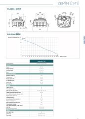 Sanicubic 1 VX Atık Su Tahliye Cihazı 60 lt Hacim