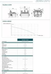 Sanicubic 2 Classic Atık Su Tahliye Cihazı 45 lt Hacim