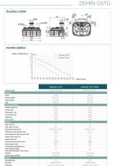 Sanicubic 2 VX Monofaze Atık Su Tahliye Cihazı 120 lt Hacim