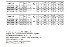 Winpo WNP2 VM 2 - 7 (T) İki Pompalı Hidrofor 2x1.5 HP
