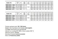 Winpo WNP2 VM 4 - 8 (T) İki Pompalı Hidrofor 2x3 HP