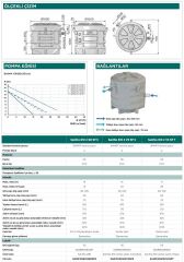 SFA Sanihydro Sanifos 610 2GR S İkili Foseptik Tahliye İstasyonu - 610 Litre