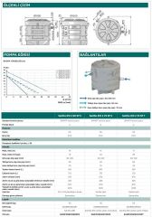 SFA Sanihydro  Sanifos 610 2VX T İkili Foseptik Tahliye İstasyonu - 610 Litre - Vorteks-380V