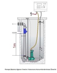 Atık Su Toplu Çekvalf 1 1/2'' Dişli Yerli - İmpo