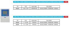 İmpo M521 Elektronik Kontrol Panosu - Tek Pompa (0,5 - 3) HP 220 Volt