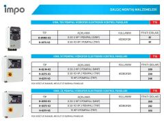 İmpo KRM H-0275-V2 2 Pompalı Hidrofor Panosu - 0,5 - 10 HP 380 V