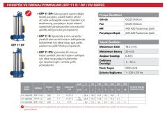 Etna EFP 11 DV Kirli Su Drenaj Dalgıç Pompa 1.5 HP 220V