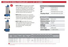 Etna EFP 11 D Drenaj Dalgıç Pompa 1.5 HP 220V