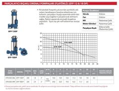 Etna EFP-13DP Bıçaklı Foseptik Dalgıç Pompa 1.8 HP 220V