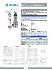 Sumak SDT 20/2 İnox Az Kirli Paslanmaz Drenaj Dalgıç Pompa 2.2 HP 380V