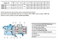 Pedrollo JCRm 2C Paslanmaz Jet Pompa 1 HP 220 V