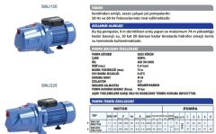 Sumak SMJ220 Jet Pompa 2.2 HP