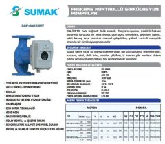Sumak SSP INV 50/15 Fre. Kon. Sirkülasyon Pompası DN50