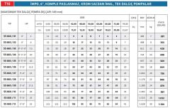 İmpo SS 660/11 - 6'' Paslanmaz Tek Dalgıç Pompa 120 Mss - 25 HP