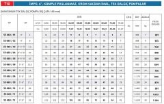 İmpo SS 660/09 - 6'' Paslanmaz Tek Dalgıç Pompa 98 Mss - 17.5 HP
