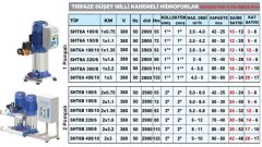 Sumak SHT6A 150/8 Tek Pom. Hidrofor 1.5 HP 9 Kat 12 Daire - 380V