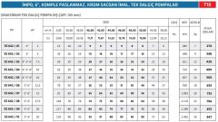 İmpo SS 642/25 - 6'' Paslanmaz Tek Dalgıç Pompa 325 Mss - 50 HP