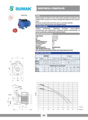 Sumak SM100-A Santrifüj Pompa 1 HP 220V