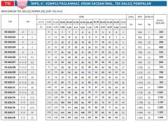 İmpo SS 626/30 - 6'' Paslanmaz Tek Dalgıç Pompa 268 Mss - 25 HP