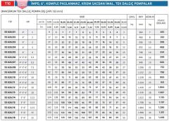 İmpo SS 626/19 - 6'' Paslanmaz Tek Dalgıç Pompa 168 Mss - 15 HP