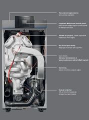 Buderus Logomax Plus GB272-150 Duvar Tipi Yoğuşmalı Kazan 150 Kw