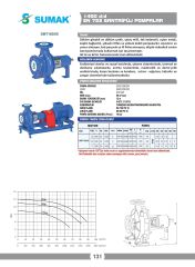Sumak SMT160/80 Santrifüj Pompa (Akuple Motorlu) 1450 D/D 3 KW