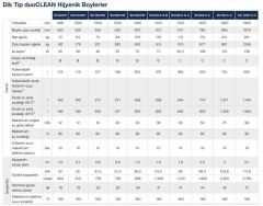 Buderus SNB 160 / W Boyler 160 LT Tek Serpantinli Boyler - Beyaz