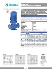 Sumak SML160/50 İnline Santrifüj Pompa DN50 - 1450 D/D - 1.5 KW