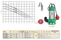 Troy Pompa HD 1300/2 Döküm Göv. Foseptik Dalgıç Pompa 1 HP