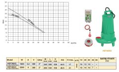 Troy Pompa HDT 400/2 Döküm Göv. Foseptik Dalgıç Pompa 380V 3 HP