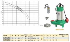 Troy Pompa HDBM 1800/2 Döküm Göv. Bıçaklı Foseptik Dalgıç Pompa 1.5 HP