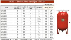 Wates 50 LT Dikey Genleşme Tankı - 10 Bar