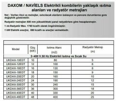 Daxom UKDAX-12ETT 12 KW Elektrikli Kombi 380V (Sadece Isıtma)