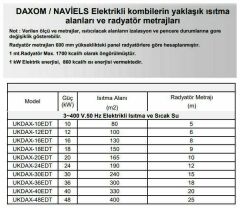 Daxom UKDAX-10ETT 10 KW Elektrikli Kombi 380V (Sadece Isıtma)
