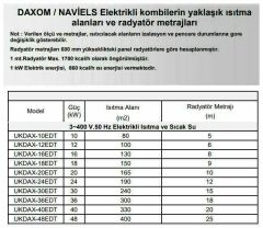 Daxom UKDAX-6EDM 6 KW Elektrikli Kombi 220V (Isıtma+Sıcak Su)