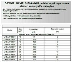 Daxom UKDAX-48EDT 48 KW Elektrikli Kombi 380V (Isıtma+Sıcak Su)