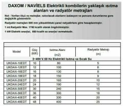 Daxom UKDAX-40EDT 40 KW Elektrikli Kombi 380V (Isıtma+Sıcak Su)