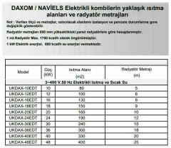 Daxom UKDAX-20EDT 20 KW Elektrikli Kombi 380V (Isıtma+Sıcak Su)