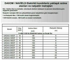 Daxom UKDAX-18EDT 18 KW Elektrikli Kombi 380V (Isıtma+Sıcak Su)