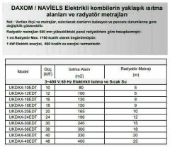 Daxom UKDAX-12EDT 12 KW Elektrikli Kombi 380V (Isıtma+Sıcak Su)