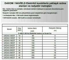 Daxom UKDAX-10EDT 10 KW Elektrikli Kombi 380V (Isıtma+Sıcak Su)