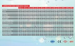 Apa 3000 LT Akümülasyon Tankı