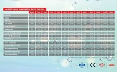 Apa 1000 LT Akümülasyon Tankı