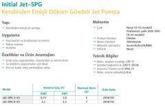 Wilo Jet SPG 9-45 Santrifüj Pompa 1.5 HP