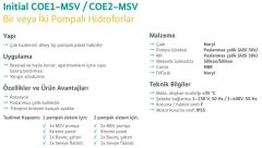 Wilo COE1 MSV 410 T Tek Pompalı Dikey Hidrofor 380 V